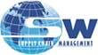 Silk Way Airlines Ltd “Supply Chain Management” Branch Silk Way Airlines Ltd “Supply Chain Management” Branch